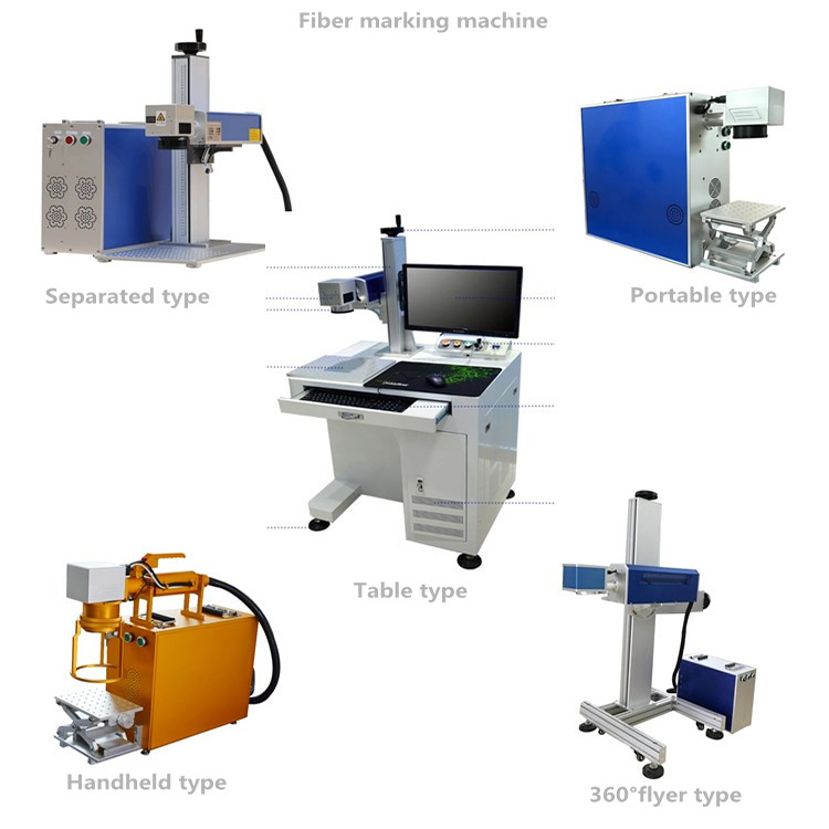 How to choose a right marking technology Part Four